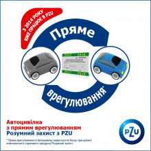 По системе прямого урегулирования в ОСАГО PZU выплатила более 3,6 млн грн убытков