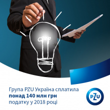 Група PZU Україна сплатила понад 140 млн. грн. податку у 2018 році