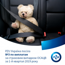 Підведено підсумки першого кварталу 2019 року за сумою виплат з обов’язкового страхування цивільно-правової відповідальності